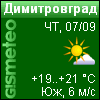 GISMETEO.RU: погода в г. Димитровград